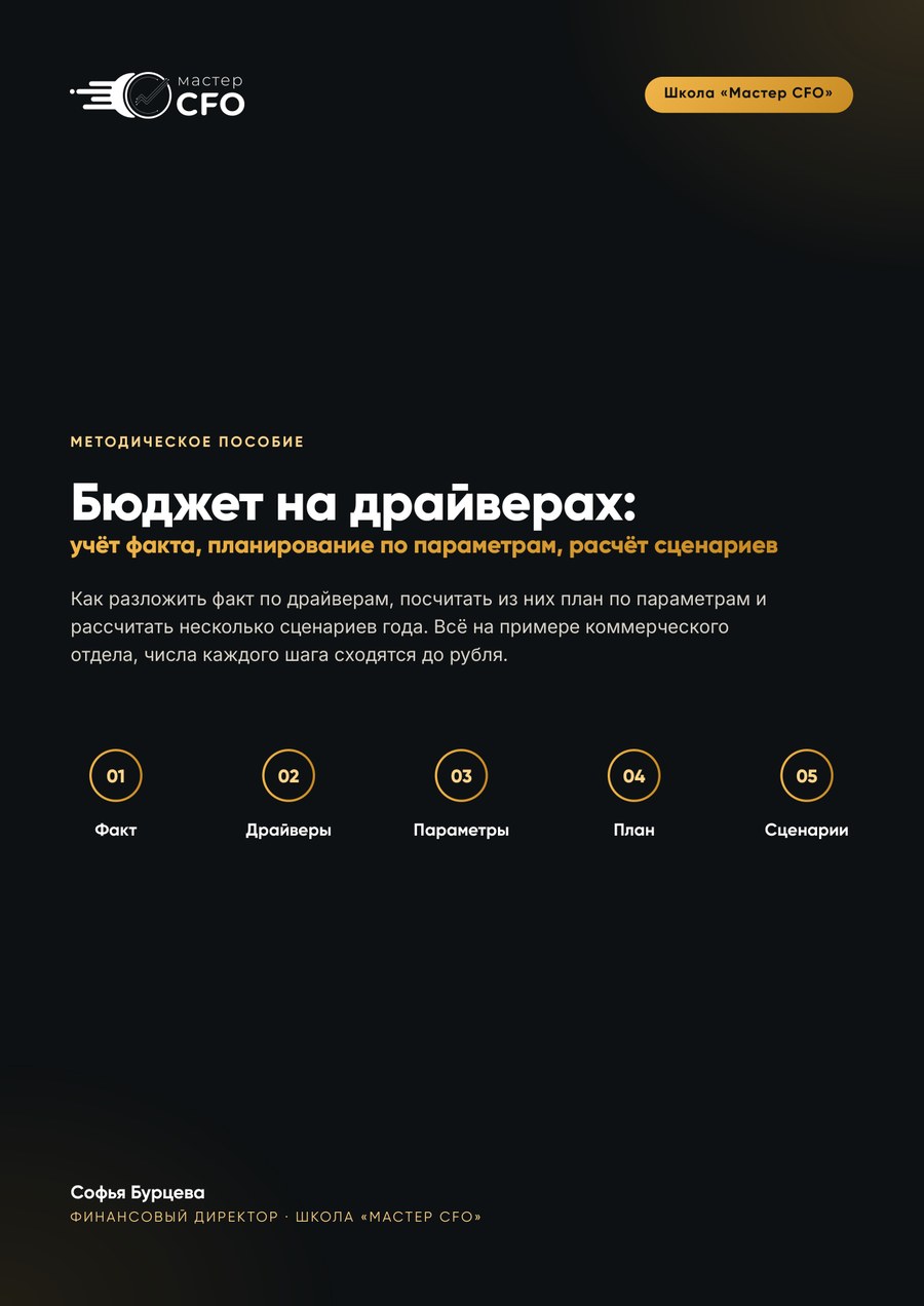 Пособие «Бюджет на драйверах: учёт факта, планирование по параметрам, расчёт сценариев»